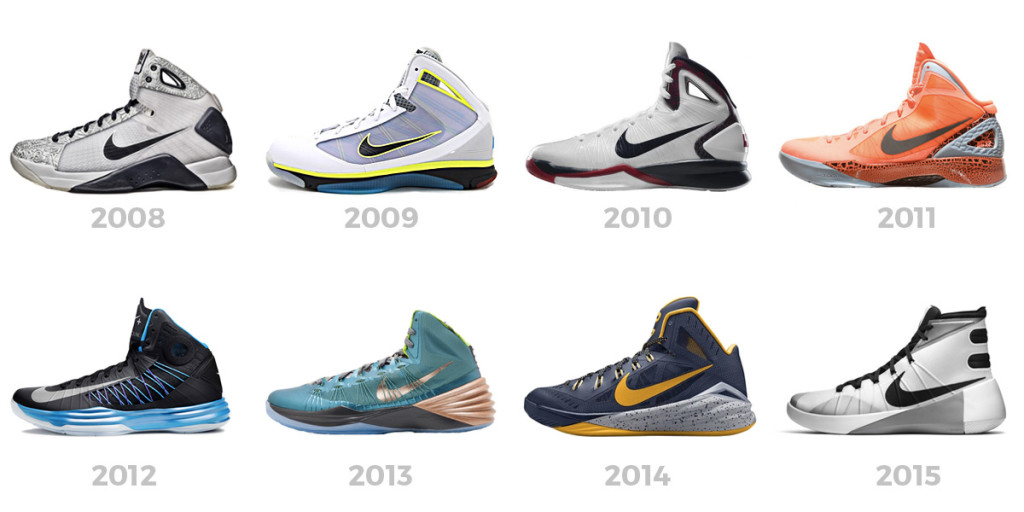 Hyperdunk-2008_2015-Lineup-31