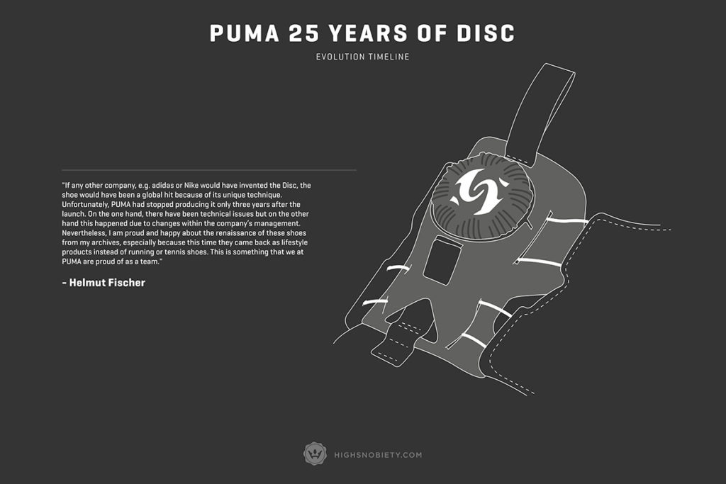 puma-disc-25-years-illustrated-02