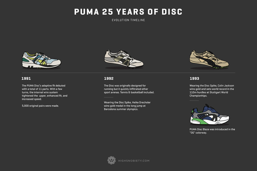 puma-disc-25-years-illustrated-03