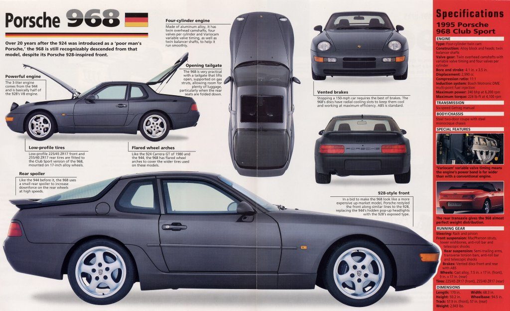 porsche968